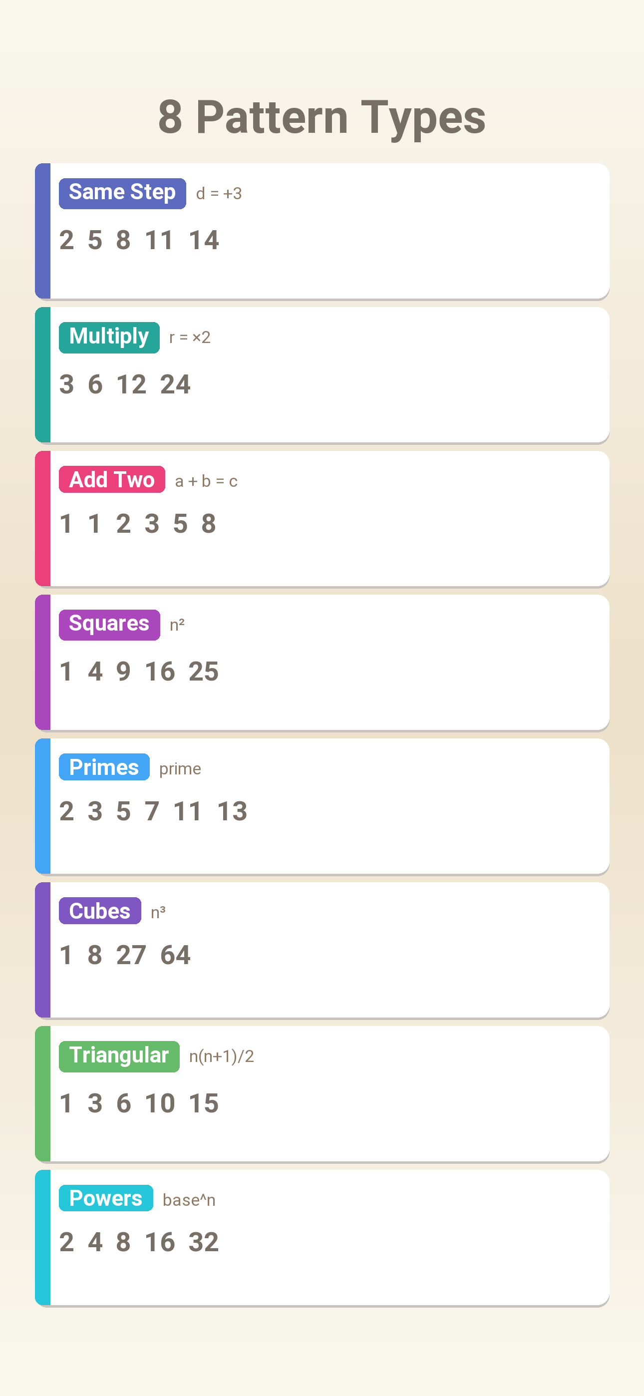 67s pattern types